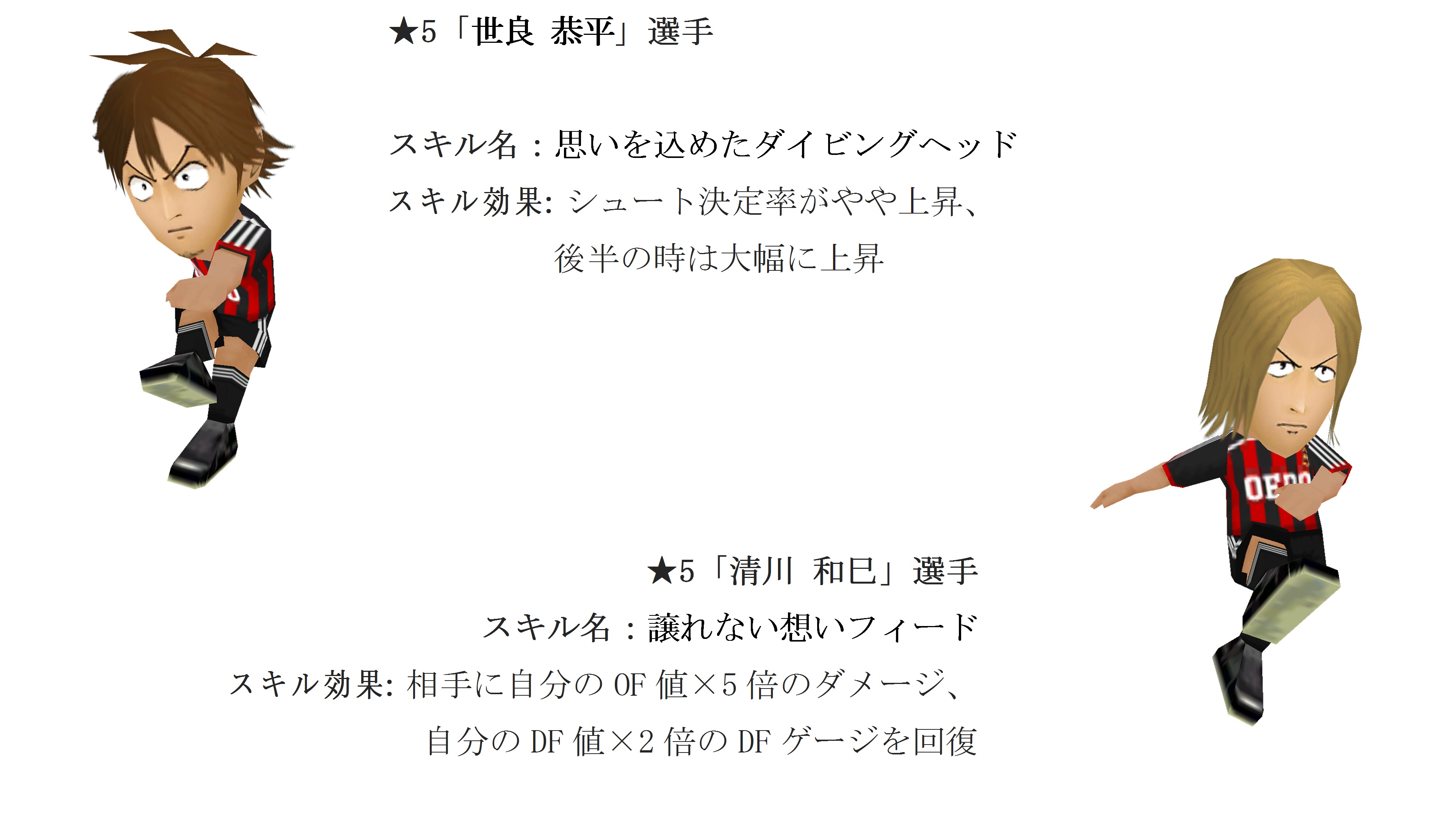 PR】『サカつくシュート!』×『GIANT KILLING』。達海猛監督とETUイレブンがサカつくに登場! « サッカー専門新聞ELGOLAZO  web版 BLOGOLA - Jリーグ練習場レポート毎日更新!