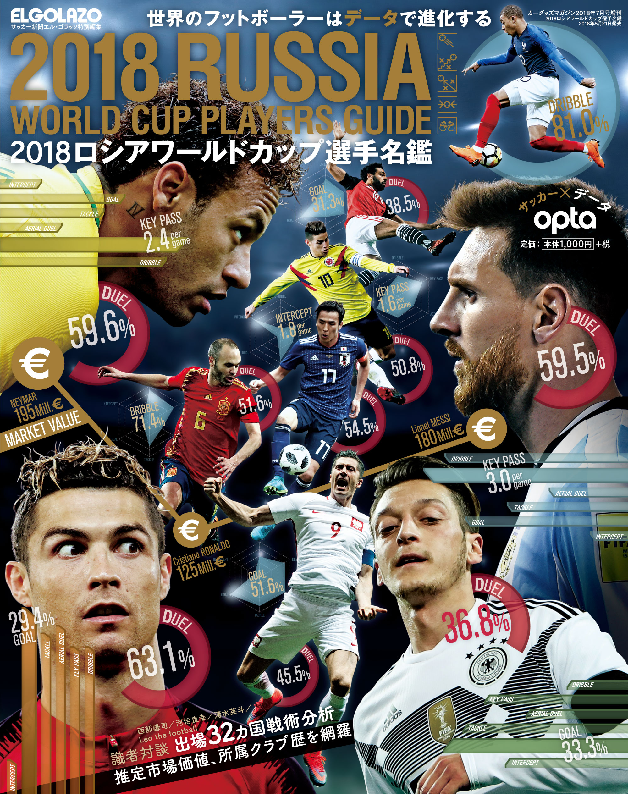 エルゴラッソ特別編集「2018 ロシアワールドカップ選手名鑑」発売中！ « サッカー専門新聞ELGOLAZO web版 BLOGOLA - J